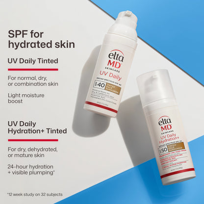EltaMD UV Daily SPF 40 Face Sunscreen Moisturizer with Zinc Oxide, Daily Face Moisturizer with SPF, Sunscreen for Dry Skin